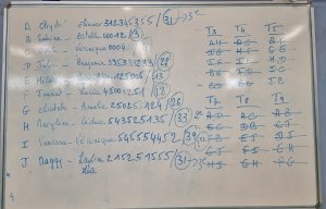 Saison 2023 / 2024 &raquo; Journée Féminines