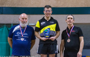 Saison 2023 / 2024 &raquo; Individuels Vétérans