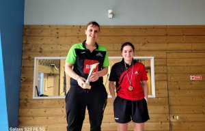 Saison 2023 / 2024 &raquo; Finales par Classement - Dep