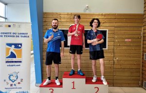 Saison 2023 / 2024 &raquo; Finales par Classement - Dep