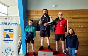 Saison 2023 / 2024 &raquo; Finales par Classement - Dep