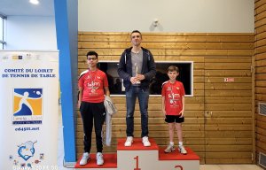 Saison 2023 / 2024 &raquo; Finales par Classement - Dep