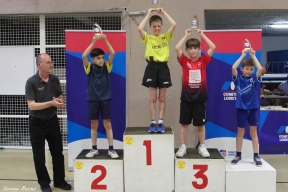 Saison 2025 / 2026 &raquo; 24.05.26 Titres du Loiret &raquo; Podiums