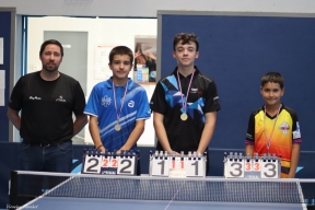 Saison 2024 / 2025 &raquo; Tournoi Jeunes Loiret